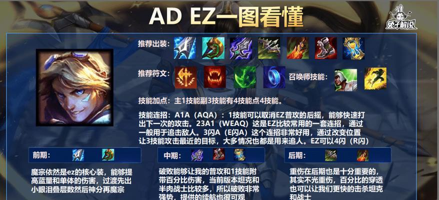 英雄联盟中天赋如何选择？选择天赋的策略是什么？  第3张
