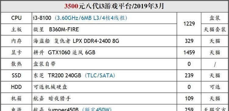 组装电脑玩英雄联盟cf设置指南？  第2张