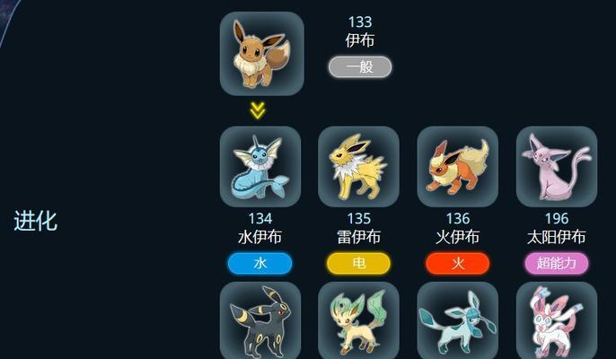 洛克王国松鼠进化条件是什么？  第2张
