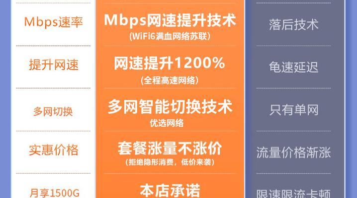 插卡路由器直播游戏的设置流程是什么？如何优化路由器设置以提升直播质量？  第2张