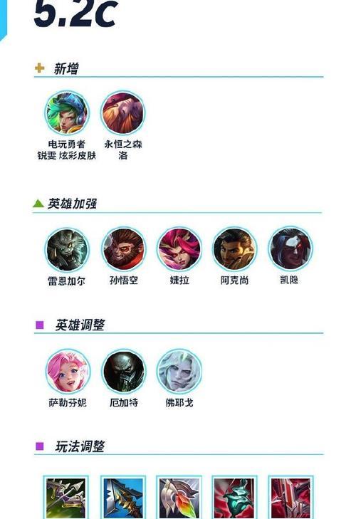 英雄联盟各区服务器名称有哪些？各代表什么含义？  第2张