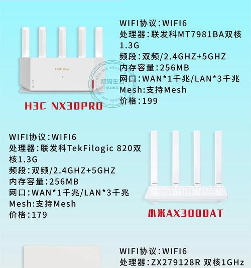 四口全千兆路由器插线方法是什么？插线需要注意什么？  第3张
