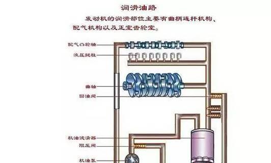 增压水泵消音箱安装指南？效果如何？  第2张