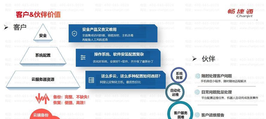 公司本地云服务器的作用是什么？如何选择合适的本地云服务器？  第1张