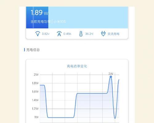 小米s16原装充电器功率是多少？充电速度如何？  第2张