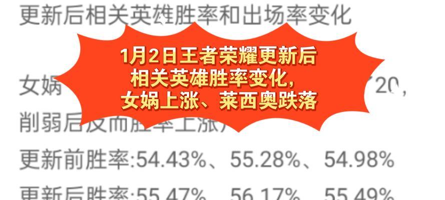 王者荣耀胜率如何提高？刷胜率的技巧有哪些？  第1张