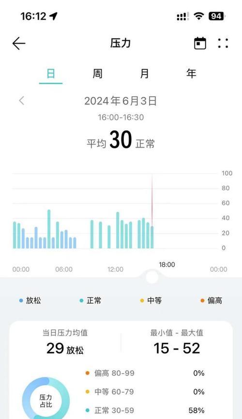 小方智能手表的性能如何？  第2张
