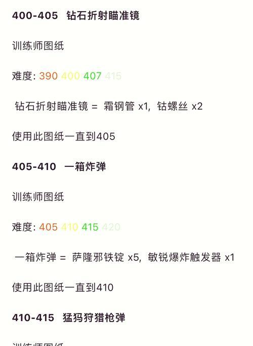 魔兽世界中大米钥匙如何获得？大米钥匙的获取方法是什么？  第3张
