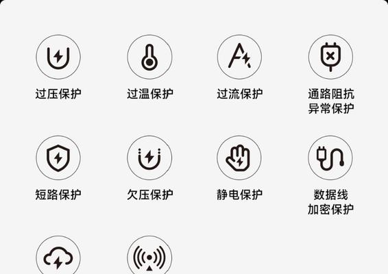 90w充电器头使用氮化镓技术的功率是多少？  第2张