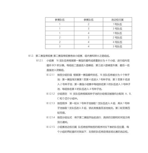 英雄联盟职业联赛规则有哪些？  第2张