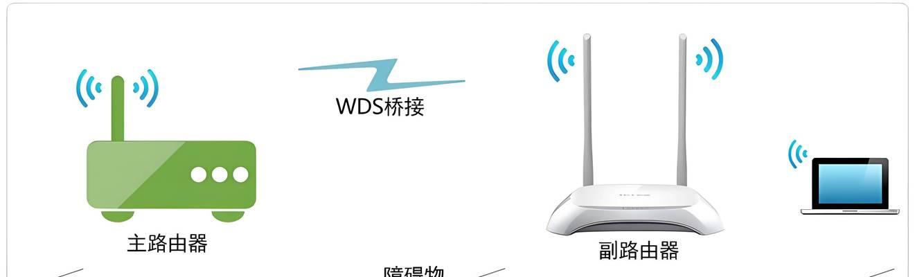 取消多个wifi信号的方法是什么？如何避免信号干扰？  第3张