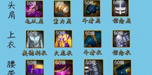 DNF装备卡片选择指南？  第3张