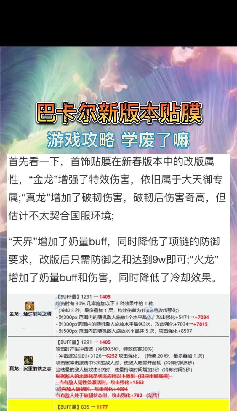 缪斯地下城贴膜有什么推荐？它们的特点是什么？  第3张