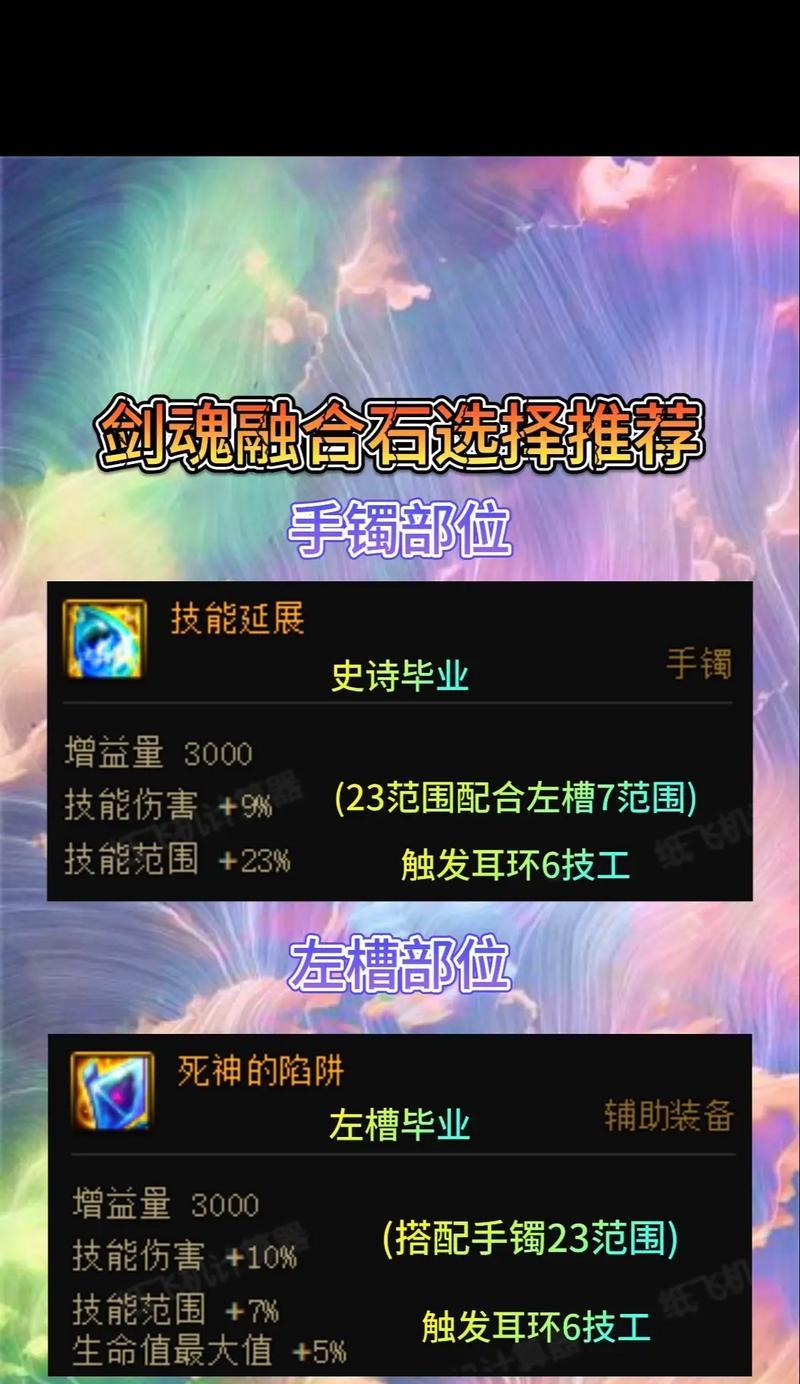 剑魂装备融合和选择技巧是什么？  第1张