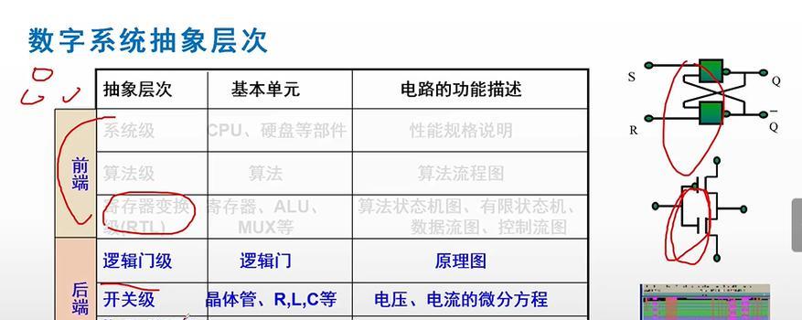 925操作系统特点有哪些？  第1张
