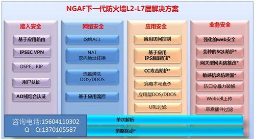 防火墙的监控功能如何开启？设置步骤是怎样的？  第2张
