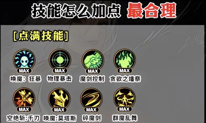 DNF魔导士技能加点方法是什么？  第2张