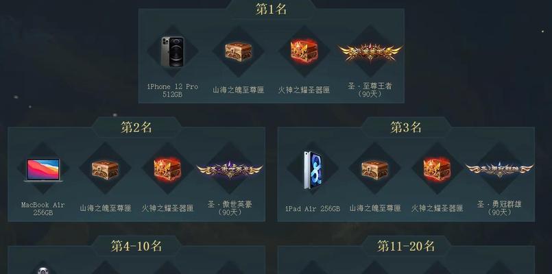 魔域圣器修复后能带来哪些好处？  第1张