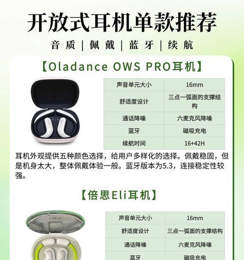 蓝牙耳机附带耳塞吗？使用时需要注意什么？  第2张