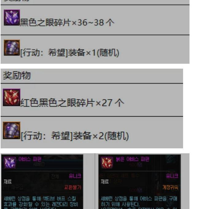 DNF中狗眼的含义是什么？如何获得？  第2张