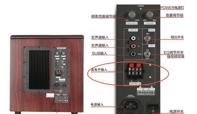 低音炮箱固定的重要性是什么？如何正确固定低音炮箱？  第2张