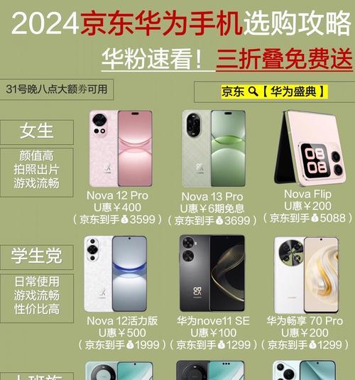 华为手机如何根据人群挑选？哪款适合老年人？  第1张