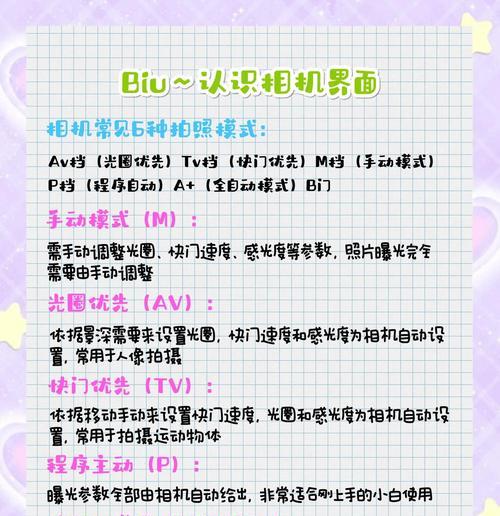 公司数码相机破产了怎么办？数码相机的处理方法有哪些？  第1张