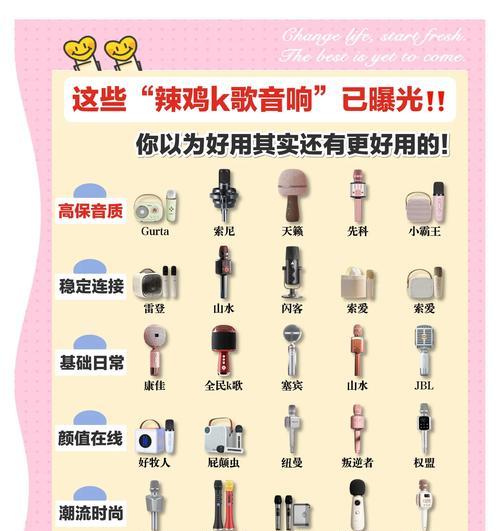 音响去哪里换新的好呢？如何辨别音响质量？  第2张