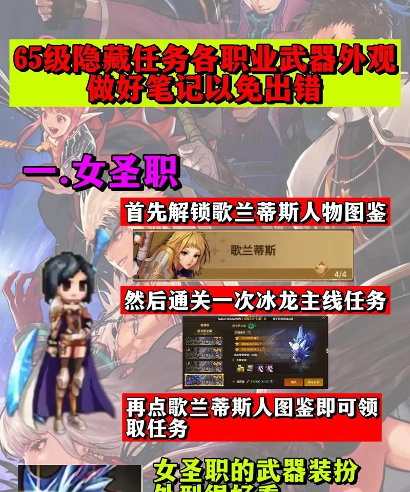 DNF装扮分解的步骤和注意事项是什么？  第3张