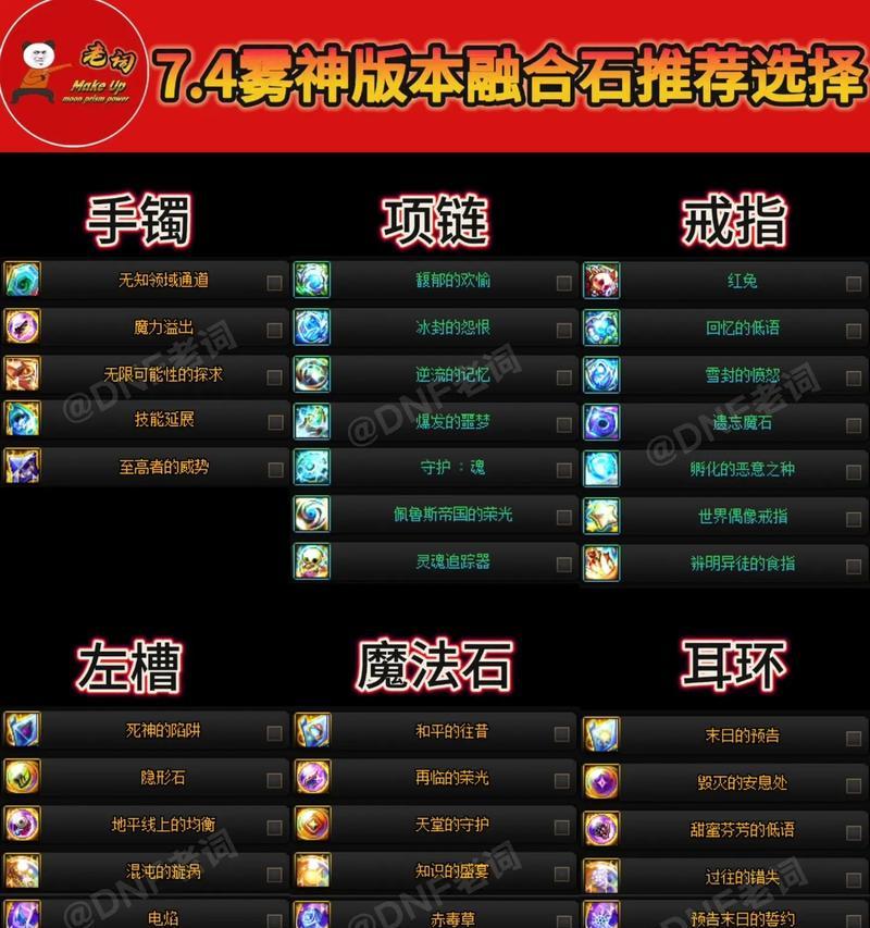 地下城雾神尼制作需要哪些材料？材料获取途径是什么？  第3张