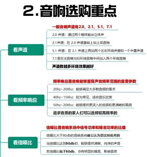 流动音响如何实现走到哪里唱到哪里？使用流动音响的注意事项是什么？  第3张