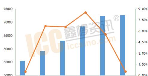 南都电源产品怎么样？使用效果和用户评价如何？  第3张