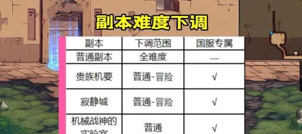 地下城攻击值下降的原因是什么？如何恢复？  第2张