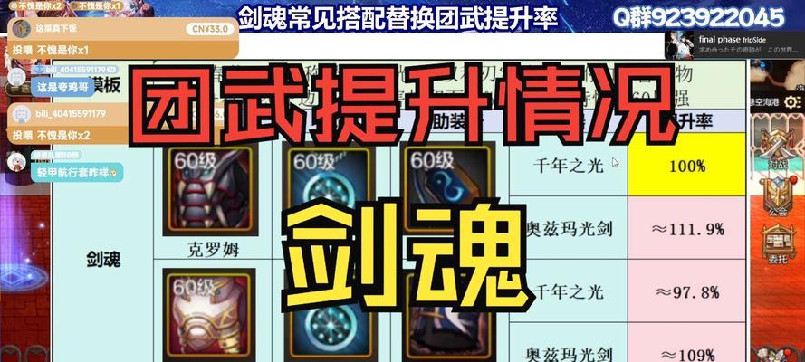 剑魂纯手搓装备获取方法是什么？  第2张