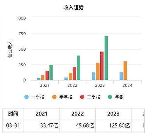 阳光电源公司在全国排行怎么样？其产品优势是什么？  第1张