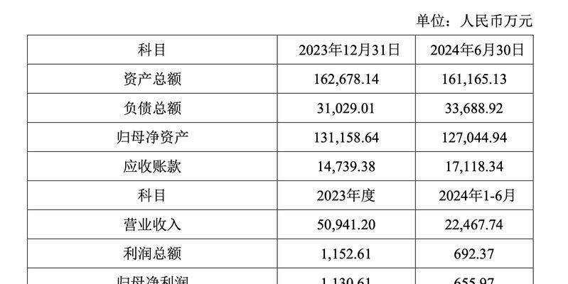 阳光电源公司在全国排行怎么样？其产品优势是什么？  第2张
