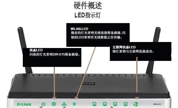 LED无线路由器设置步骤是什么？需要注意什么？  第1张