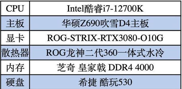670主板搭配哪种显卡性能最佳？兼容性如何？  第2张