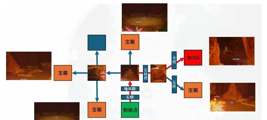 雪山帕鲁地下城进入方法？地下城入口位置在哪里？  第3张
